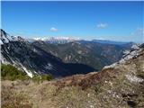 Spodnja Kokra - Bašeljski vrh